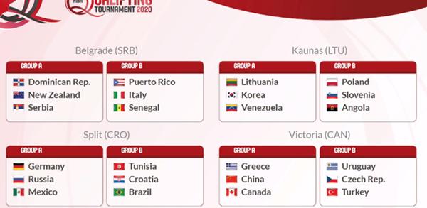 2020男篮奥运落选赛抽签规则