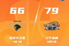 CBA常规赛战报辽宁客场79-66力克南京 威尔斯24分 王岚嵚21+7