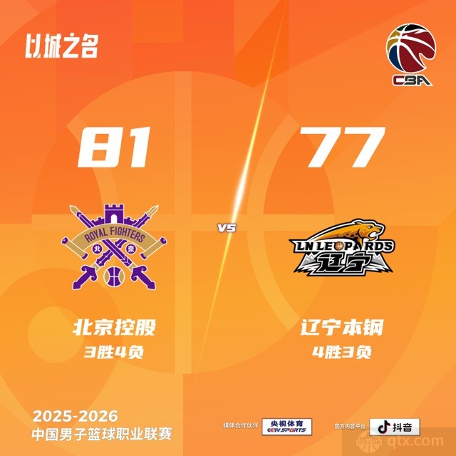 辽宁男篮客场77-81不敌北控男篮