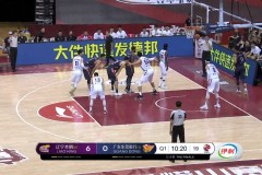 cba季前赛分组 山东广厦上海分在死亡小组