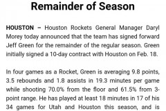火箭正式与杰夫格林续约至赛季结束