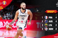 男篮世界杯澳大利亚VS法国前瞻 两队力争避开死亡半区
