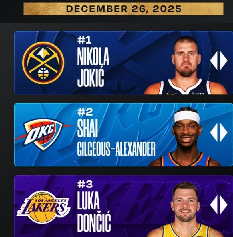 NBA最新MVP榜出炉