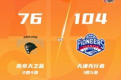 CBA常规赛天津客场大胜南京迎赛季首胜 林庭谦25分 詹姆斯22+15