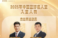 中国篮协公布名人堂入堂人物名单 孙军和96奥运男篮在列