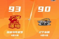 辽宁男篮客场90-93不敌深圳男篮遭遇3连败 威尔斯缺阵 贺希宁29分