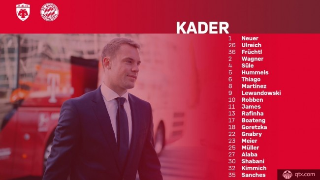 拜仁欧冠大名单公布 阿拉巴入选里贝里无缘