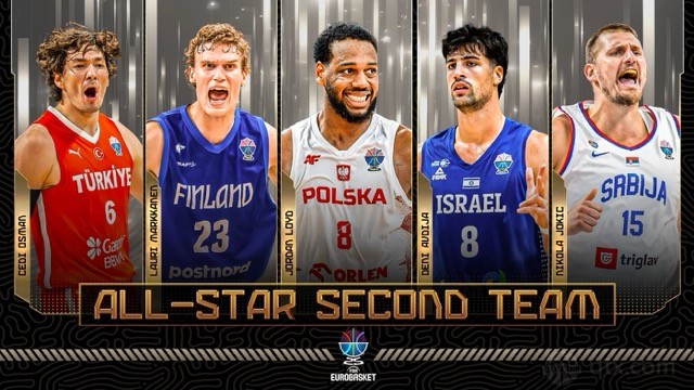 男篮欧锦赛最佳阵容二阵