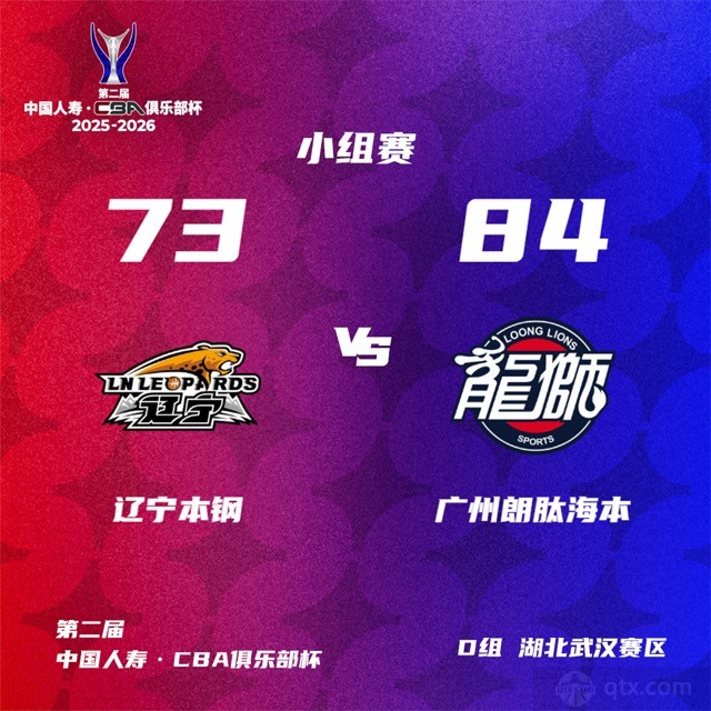 辽宁男篮73-84不敌广州男篮