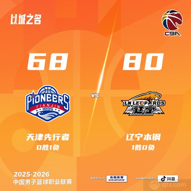 辽宁男篮客场80-68轻取天津男篮