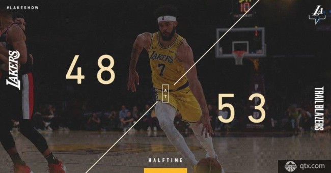 开拓者半场领先