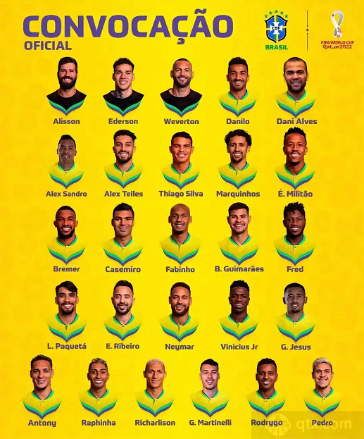 巴西公布26岁大名单