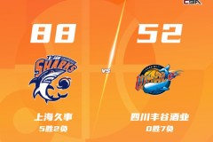 CBA常规赛战况上海男篮88-52大胜四川男篮 古德温20+5+6 李弘权13分