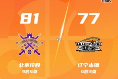 CBA联赛战况辽宁男篮客场77-81不敌北控男篮 佩里28+18 付豪空砍33分
