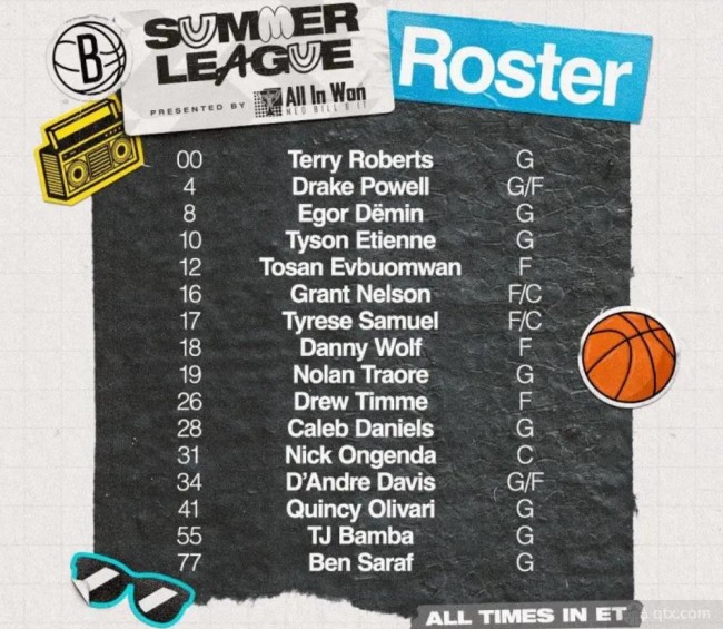 篮网夏联阵容出炉