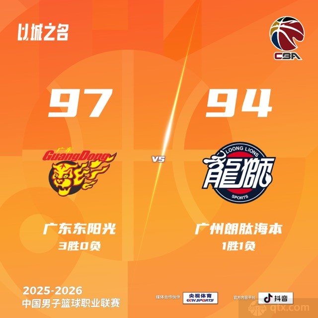 广东男篮主场97-94险胜广州男篮