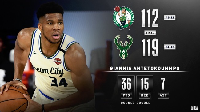 雄鹿119-112凯尔特人