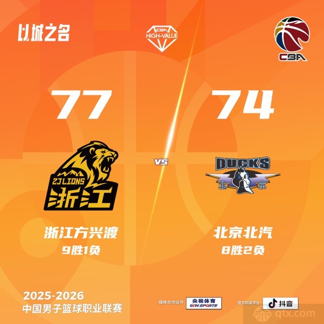 广厦主场再胜北京