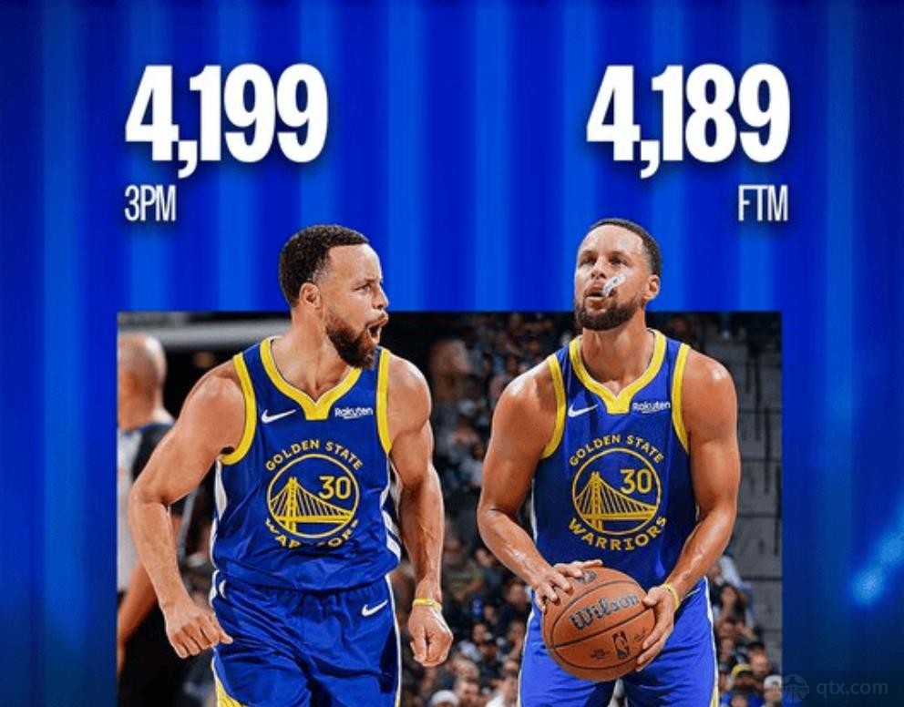 库里生涯罚球数引热议