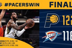 步行者122-116力克雷霆 布罗格登29+15+7率队终结连败