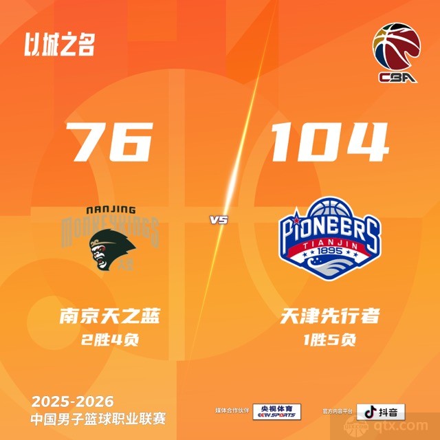 天津客场大胜南京