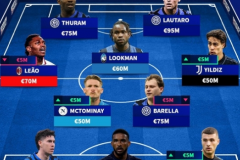 意甲最贵阵容 国际米兰双枪在列