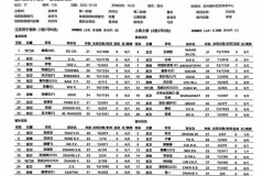 中超江苏苏宁vs上海上港首发出炉：顾超、胡尔克在列