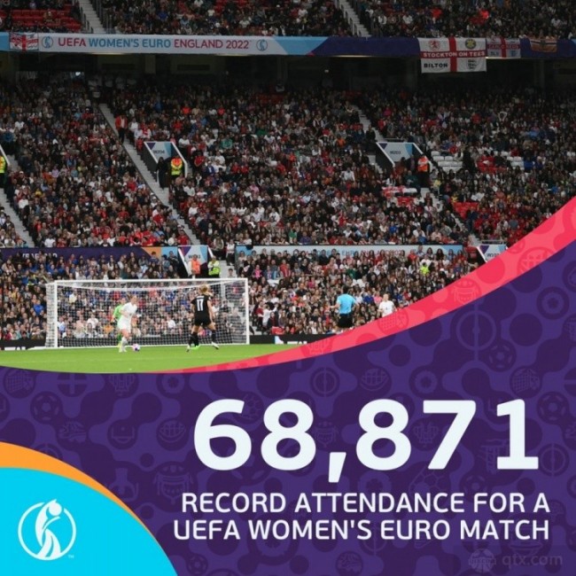 女足欧洲杯揭幕战近7万球迷入场