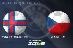 世预赛法罗群岛VS捷克比分预测 捷克与克罗地亚同分