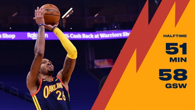 勇士vs森林狼半场