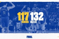 赖特三双卡特32分 灰熊大胜勇士