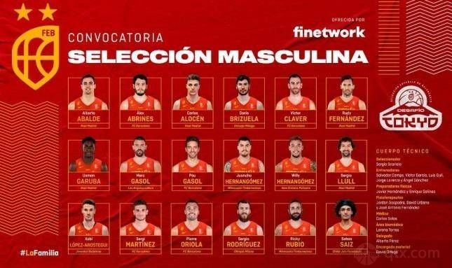 西班牙男篮大名单