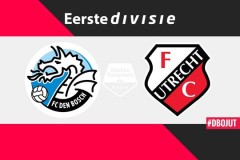 荷乙登博思vs乌德勒支青年队比分预测 乌德勒支青年队客场任人宰割