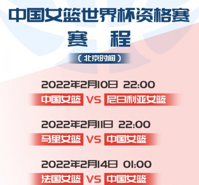 中国女篮世界杯资格赛赛程
