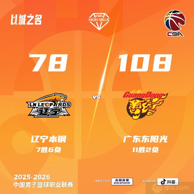 广东客场108-78大胜辽宁