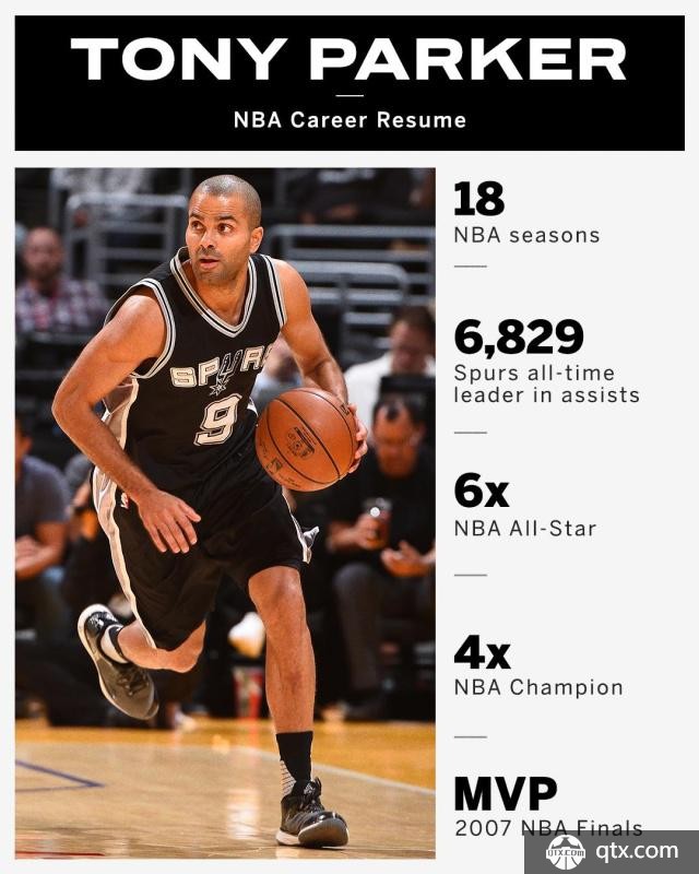 帕克退役时间 帕克在哪里退役