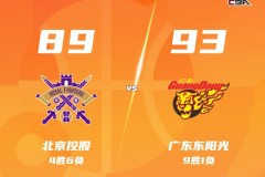 CBA联赛战况广东客场93-89险胜北控 徐杰缺阵 萨姆纳38+9+5