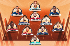 UNFP 法甲赛季最佳阵容 姆巴佩、奥巴梅杨、约罗入选