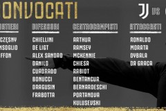 尤文公布对阵亚特兰大大名单：C罗、布冯在列