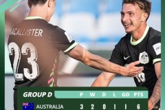 U23亚洲杯积分榜最新排名 中国U23小组第二出线