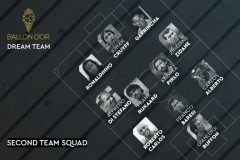 历史最佳11人第二阵容：克圣里杰卡尔德入选 布冯为唯一现役