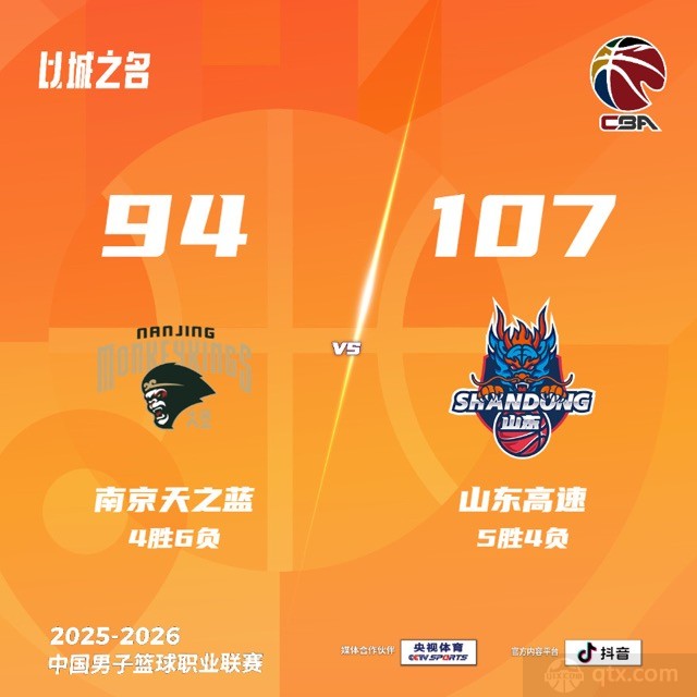 山东客场107-94力克南京