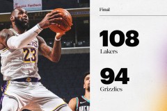 湖人客场108-94灰熊 斩获三连胜 詹姆斯准三双22+13+8