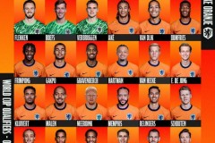 荷兰最新一期国家队名单 范戴克领衔 德容、赖因德斯在列