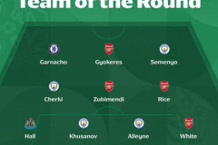 本轮联赛杯最佳阵容 半决赛四队均有球员入选