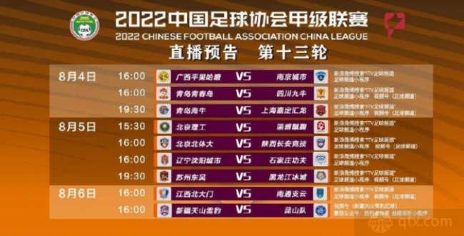 中甲昆山队vs辽宁沈阳城市预测