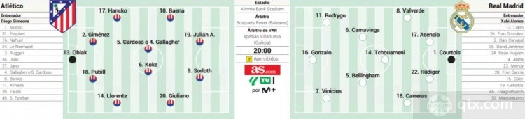 阿斯预测皇马vs马竞首发