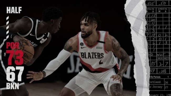 开拓者半场领先