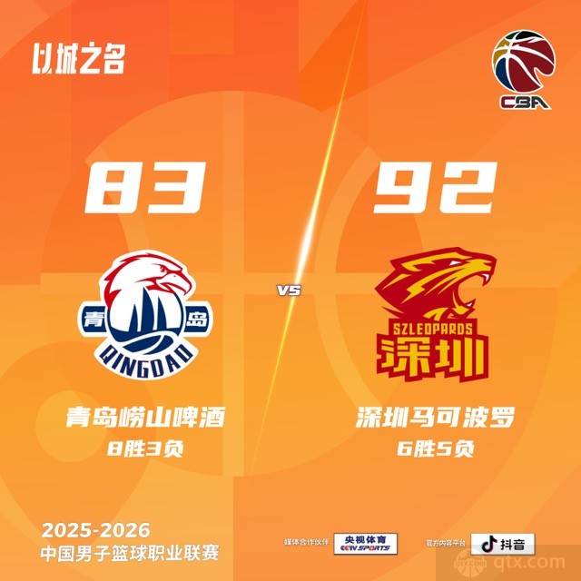 深圳客场92-83力克青岛