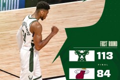 雄鹿113-84轻取热火 字母哥17+17霍勒迪19+12雄鹿大胜热火率先夺得赛点